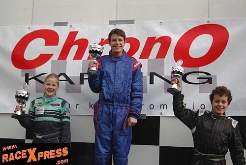 Podium World Formula